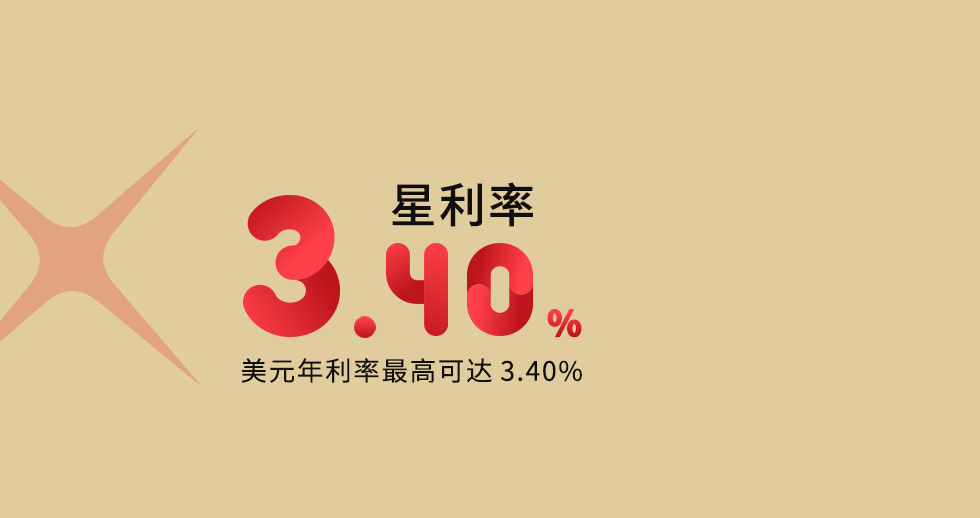 “50大汇 ”定存优惠利率活动