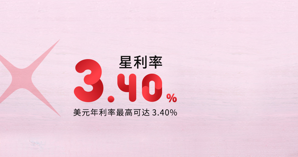 美元定存优惠利率最高可享3.18%