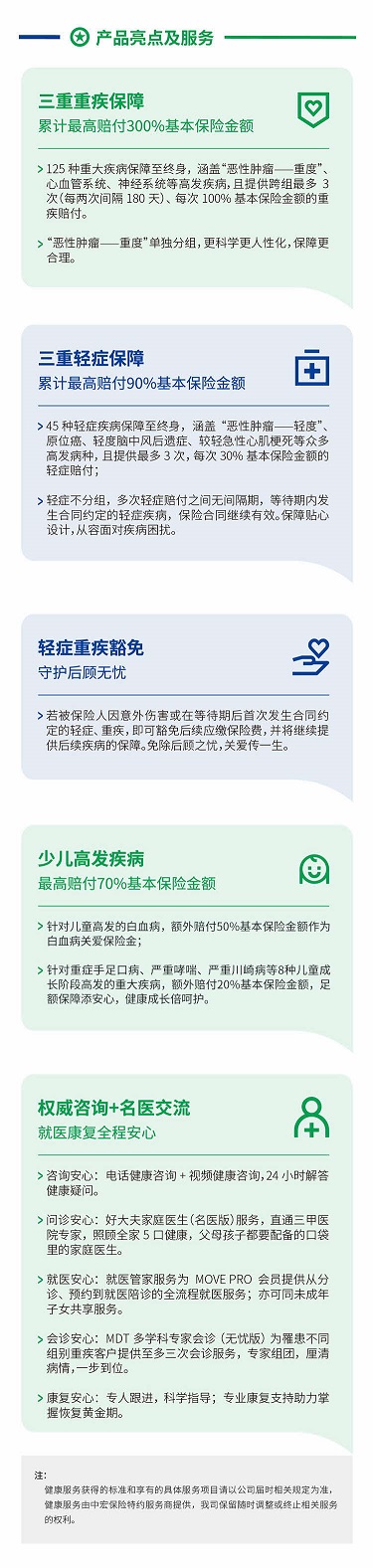 产品详情