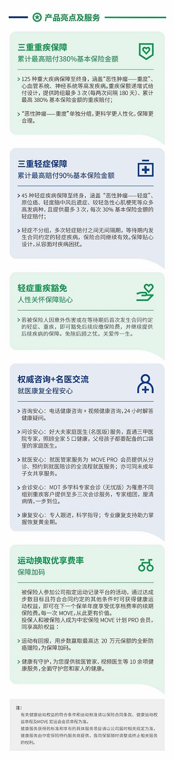 产品详情