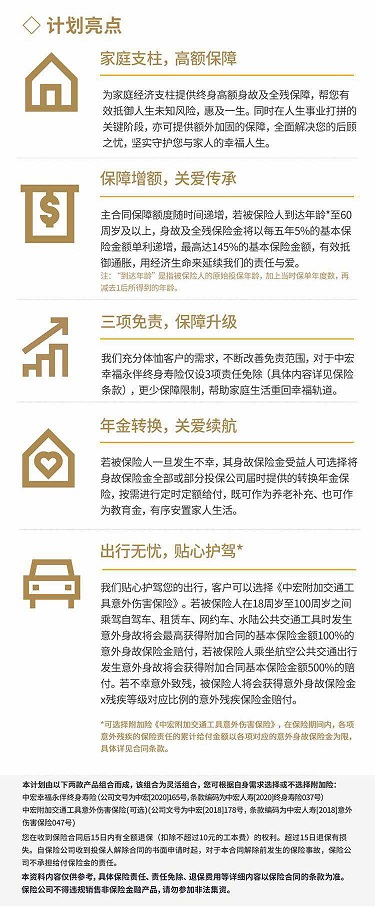产品详情